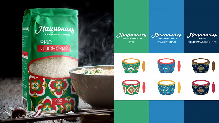 Кухня брендинга. Дизайн-концепции упаковки для «АФГ Националь»