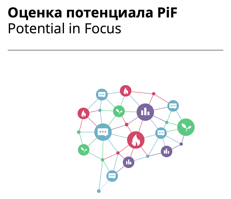 ABC-players: как нанимать сильных игроков