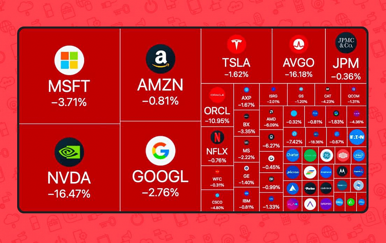 Нейросеть от Deepseek обрушила фондовый рынок ИИ