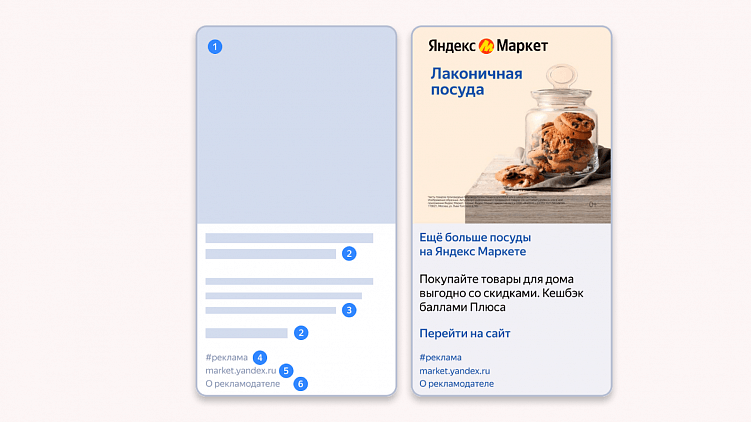Размещение рекламы в Телеграм через Яндекс Директ