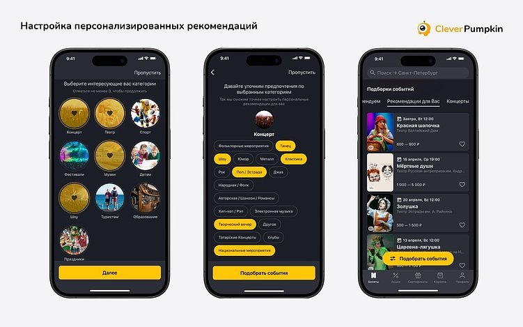 Тур рекомендаций в приложении Kassir.ru учитывает выбор и поведение пользователя и делает персонализированные подборки 