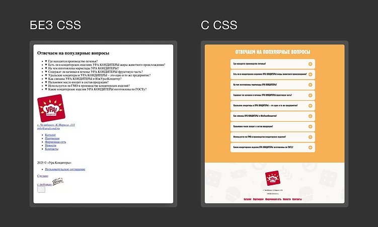 Как создать сайт: обзор основных технологий, используемых для веб-разработки
