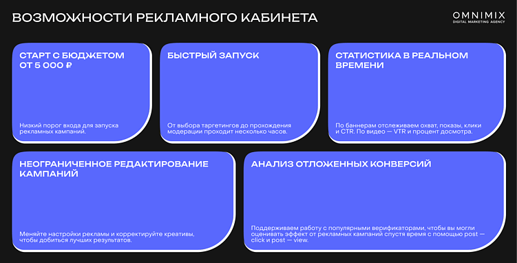 Реклама на Авито: как таргетинг и аналитика превращают показы в продажи