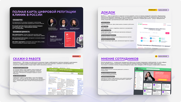 Как формируется онлайн-репутация клиники: разбор ключевых площадок и их влияния