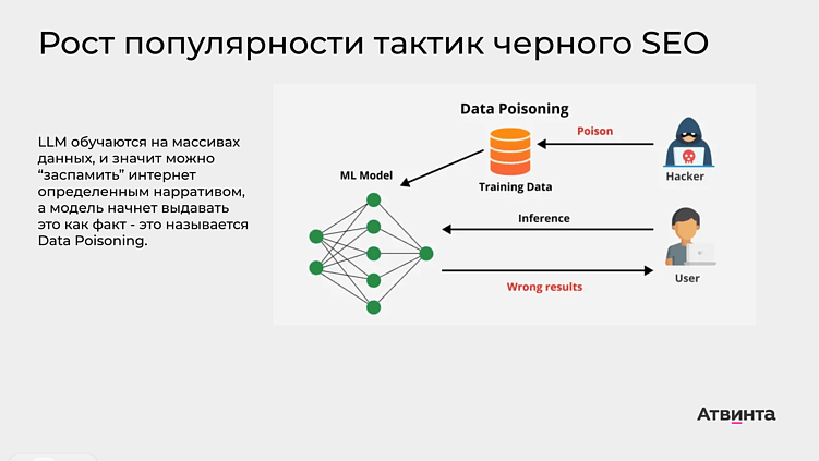 SEO и реклама в 2026 году: ключевые изменения и тренды