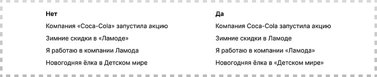 Требования по работе с контентом на сайте