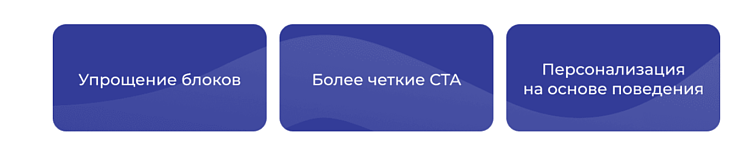 Как мы увеличили выручку с e-mail на 49,7%, просто наведя порядок в доставляемости