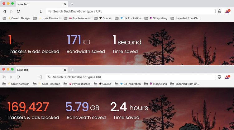 Как повысить конверсию сайта с помощью психологии: часть 1