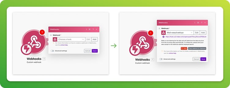 Как я перестал вручную заполнять таблицу ДДС. Авторский гайд по автоматизации
