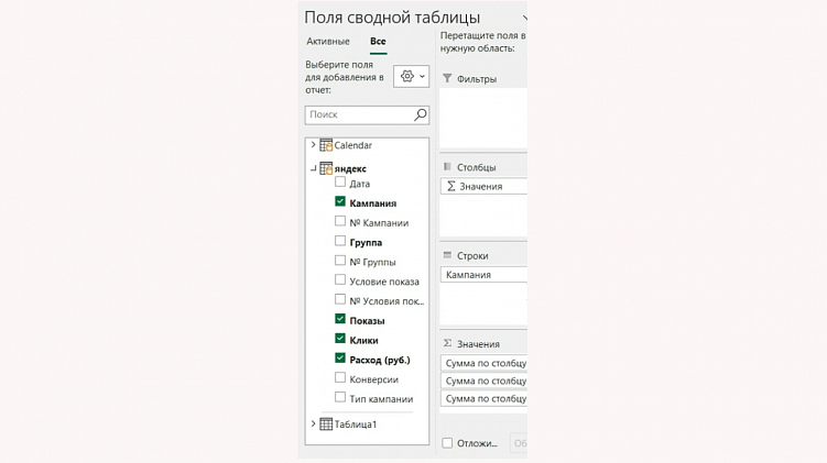 Как собрать отчёт по эффективности рекламных кампаний в Яндекс Директ