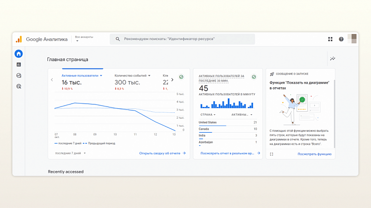 Главный экран в Google Analytics