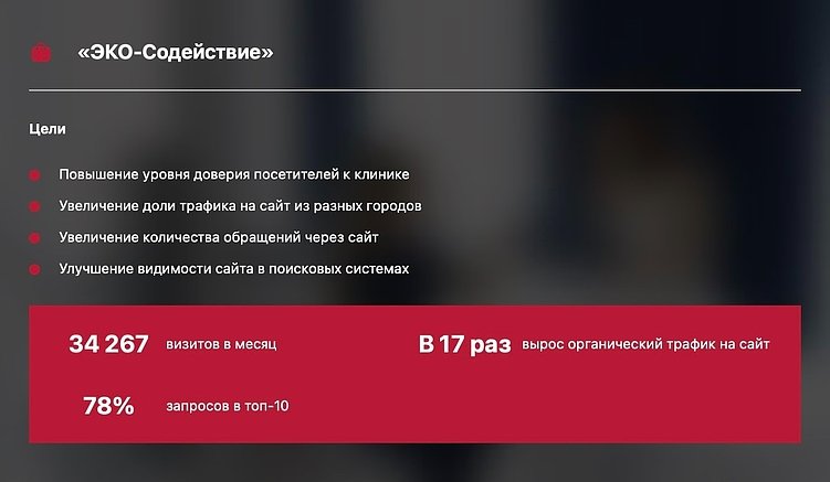 SEO: как играть честно и выигрывать на органике