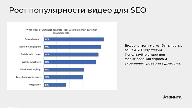 SEO и реклама в 2026 году: ключевые изменения и тренды