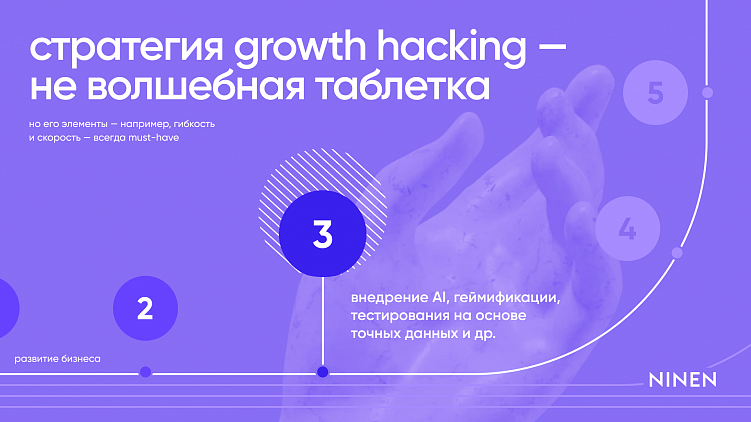 Growth hacking для корпораций: как внедрить стартап-методы и получить турборост