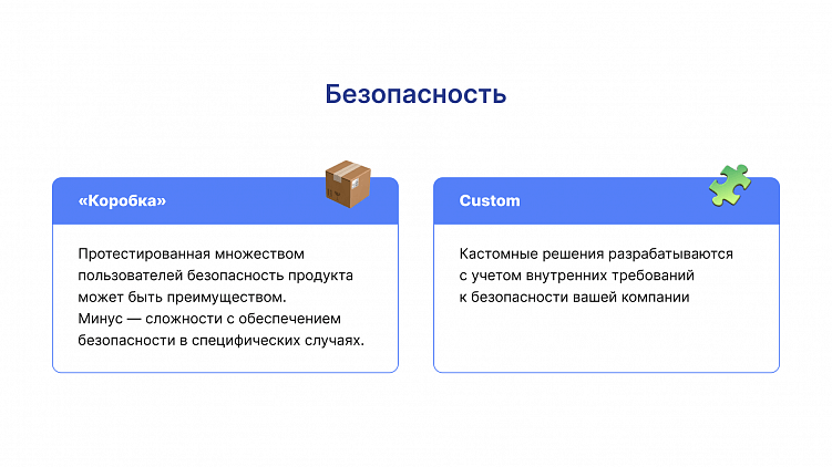 Чтобы сэкономить на разработке IT-решения, ритейлер выбирает «коробку». И проигрывает.