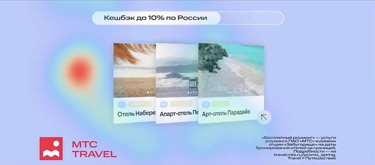 Тепловая карта внимания