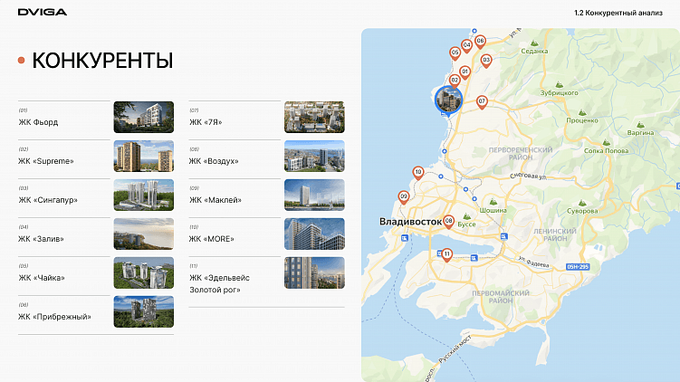 Нейминг для ЖК: за что застройщики платят в среднем от 500 000 до 1,5 млн рублей?