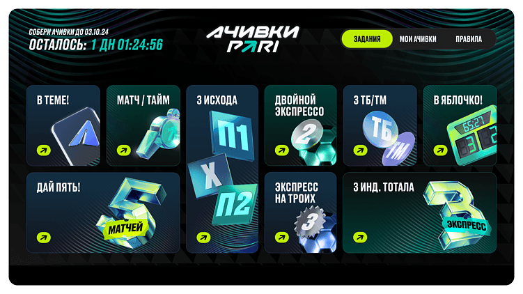 Как выбрать формат промоигры, чтобы он работал на результат?