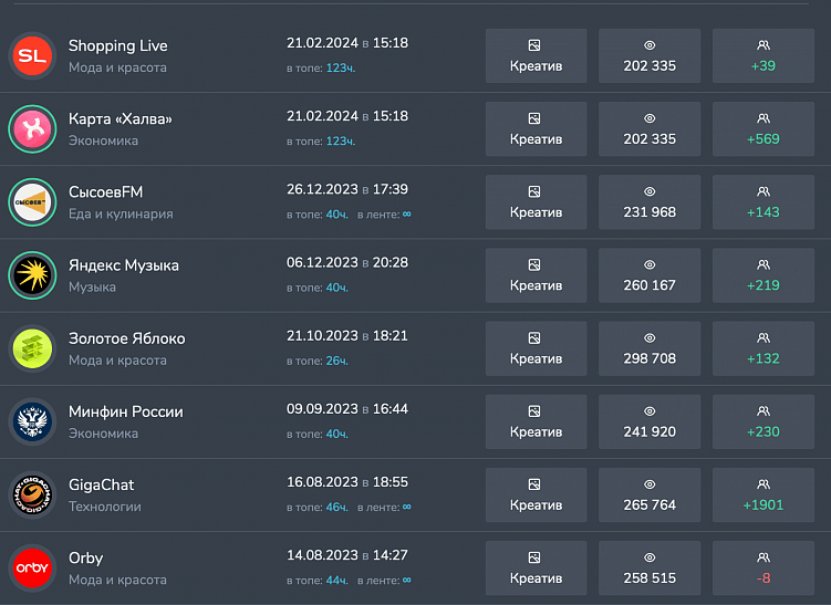 Как мамочки скамят бизнес или «зарабатывают в легкости», а предприниматели стреляют себе в колено.