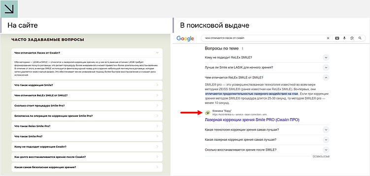 Где клиники теряют пациентов: разбор барьеров конверсии медицинских сайтов