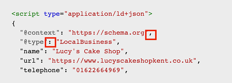 Микроразметка сайта - что это и зачем использовать.