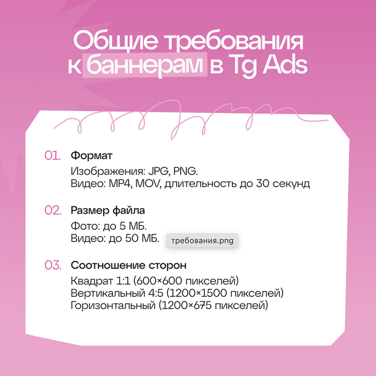 Как запустить рекламу в Телеграм: правила TG ADS