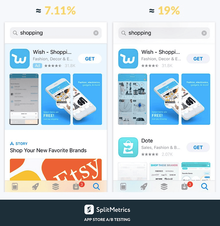 App Store после 3 марта: сколько органики потеряют приложения и что с этим делать