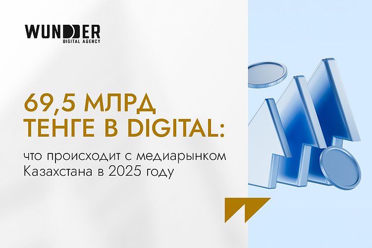 69,5 млрд тенге в digital: что происходит с медиарынком Казахстана в 2025 году