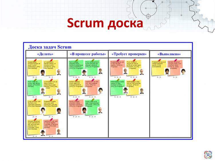 Как адаптировать маркетинговую стратегию в условиях неопределенности