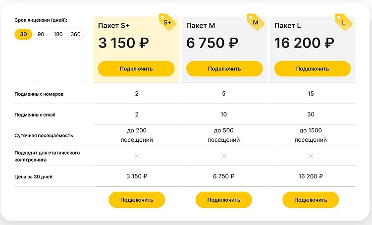 Продвижение IT-компаний и SaaS