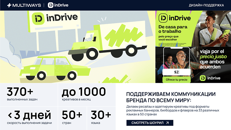 Как ускорить создание визуального контента с помощью дизайн-поддержки