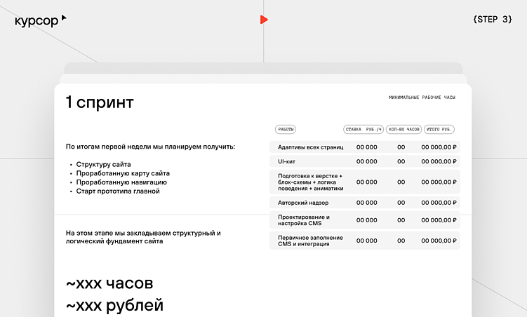 Разработка сайта с агентством: поэтапный гайд  от Курсора