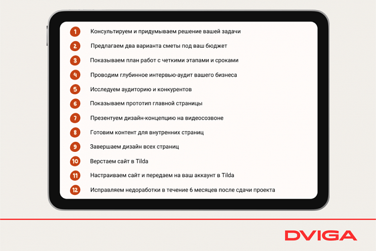 Сайт на Тильде может стоить от 250 000 до 1,5 млн рублей: разбираемся, за что платят такие деньжища