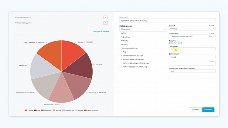 Настройка параметров виджета в BI-системе Polymatica