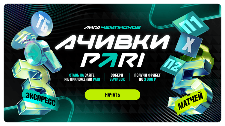 Как выбрать формат промоигры, чтобы он работал на результат?