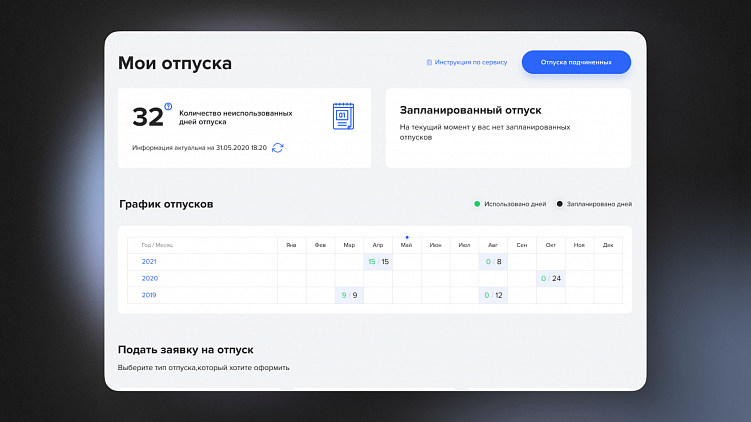 UX порталов, выпуск 1: Аудитория, аналитика, подходы в дизайне и проектировании, тренды