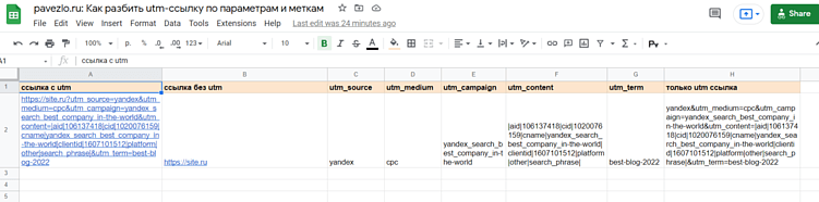 Как разбить utm-метку по параметрам и меткам