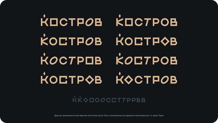 Как я себе запускал персональный сайт маркетолога, блогера и спикера – kostrov.ru