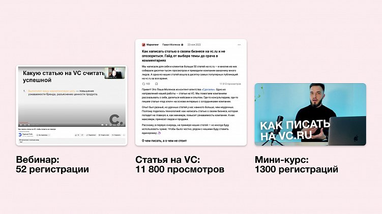 Безотходное производство контента: как кратно увеличить охват с минимальными усилиями