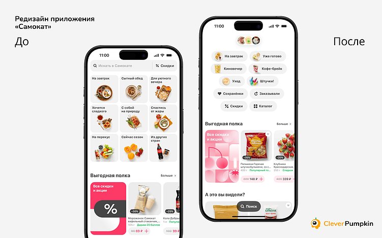 Когда приложению нужен редизайн и какие исследования провести, чтобы не слить бюджет