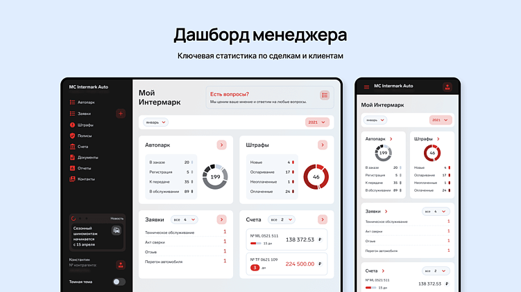 Автоматизация бизнеса через B2B: ключ к росту продаж