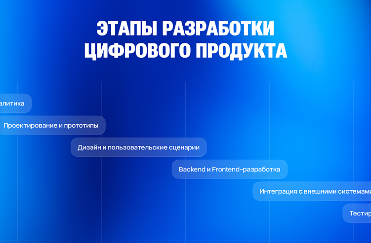 Во сколько обойдётся IT продукт в 2026 году без иллюзий?