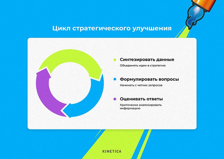 Нейросети вместо армии стажёров: как делать deep research за минуты, а не недели