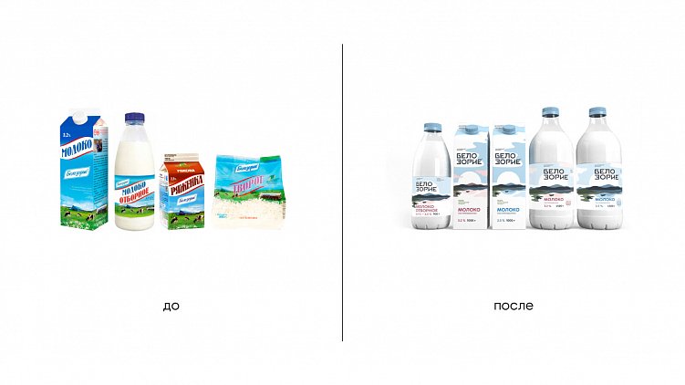 Следовать трендам или сохранять уникальность: что важнее в брендинге?