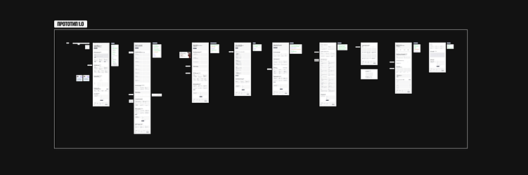 Для каждой страницы сайта создается прототип. На этом этапе прорабатываются смыслы, структура, пользовательский путь.