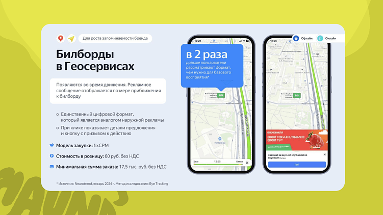 Карты, деньги, два лида: как фитнесу продавать через Яндекс.Карты и 2ГИС
