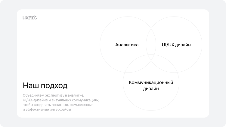 Как мы превратили хаос в систему и автоматизировали создание КП