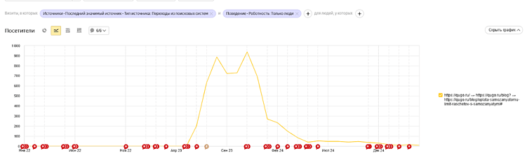 Вы тоже видите здесь котика?