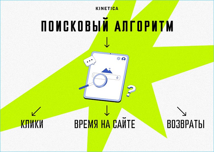 Как стать брендом, который любят: ключевые принципы построения лояльности с первого дня