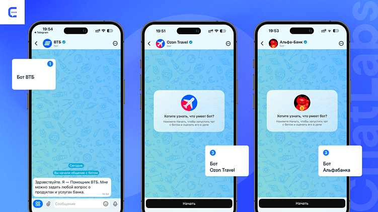 Новый мессенджер MAX: каналы, чат-боты, Mini App, тарифы бизнеса. Как скачать и начать продвигать